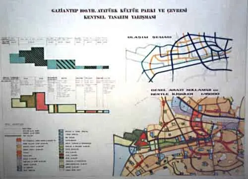 Gaziantep 100. Yıl Atatürk Kültür Parkı ve Çevresi Kentsel Tasarım Proje Yarışması - 2