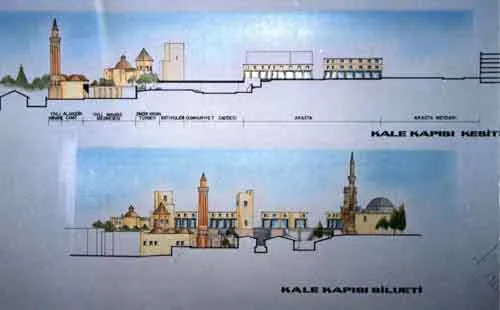 Antalya Kalekapısı ve Çevresi Kentsel Tasarım Proje Yarışması - 7