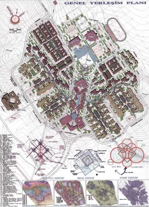 Şanlıurfa Harran University Architectural Project Competition