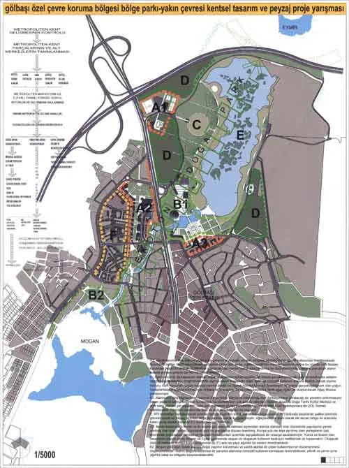 Ankara Gölbaşı Regional Park and Surroundings Urban Design & Landscape Planning Competition