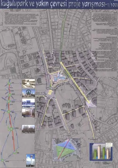 Ankara Kuğulupark and Close Surroundings Project Competition