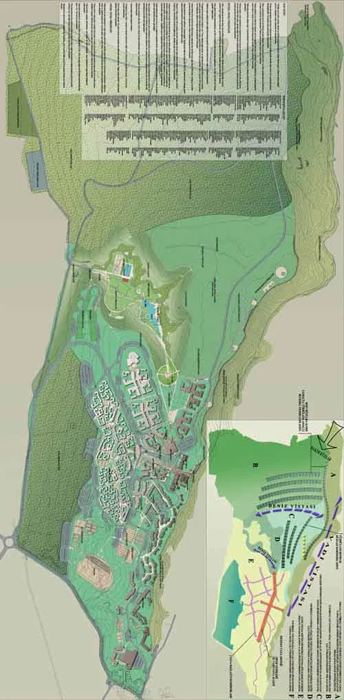 METU Northern Cyprus Campus Landscape Planning Invited Project Competition
