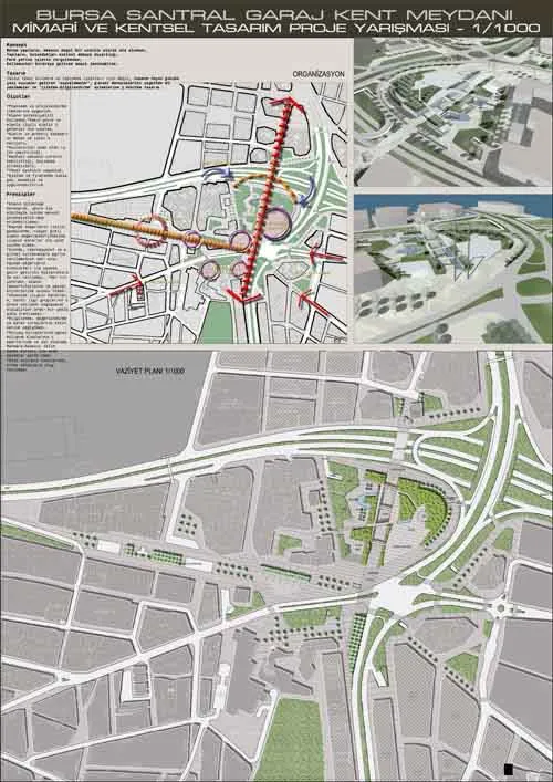 Bursa Santral Garaj City Square Architectural & Urban Design Project Competition