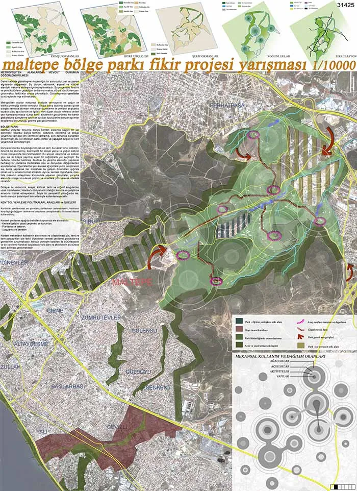 Istanbul Maltepe Regional Park Ideas Competition - 2