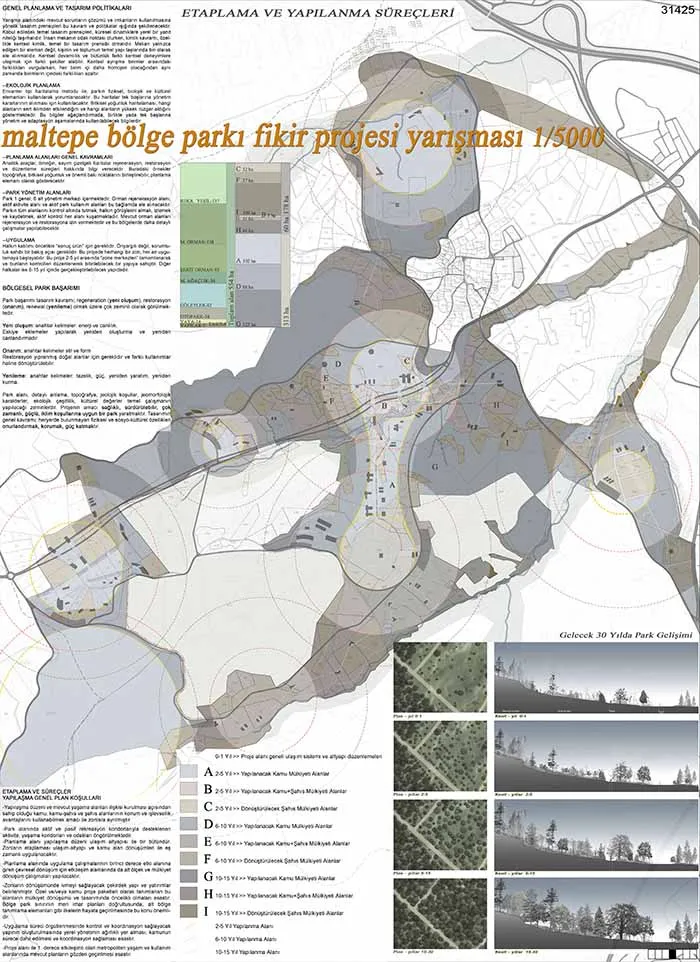 Istanbul Maltepe Regional Park Ideas Competition - 4
