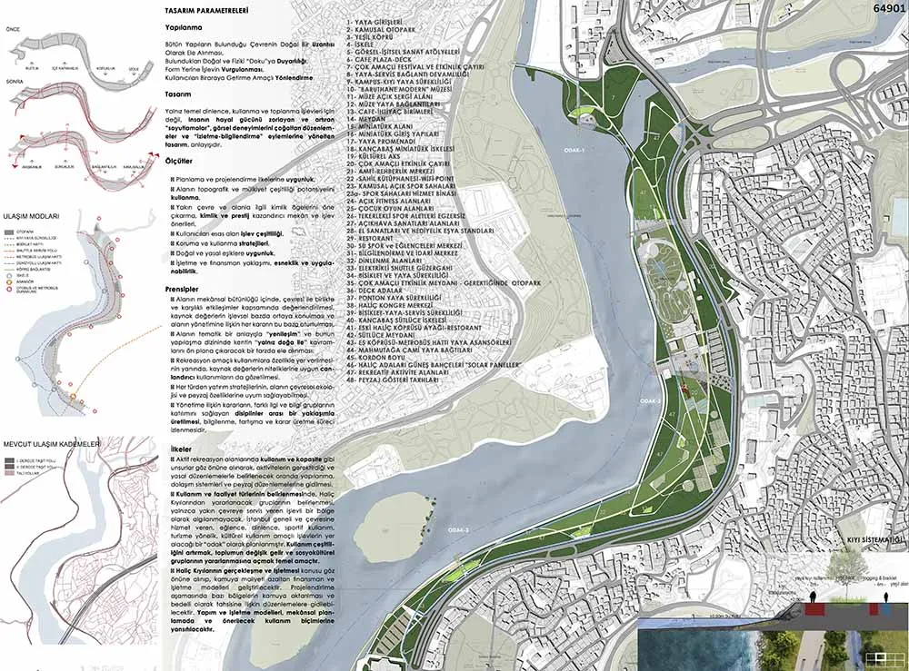 "Istanbul Is Yours" Golden Horn Shores Design Competition - 2