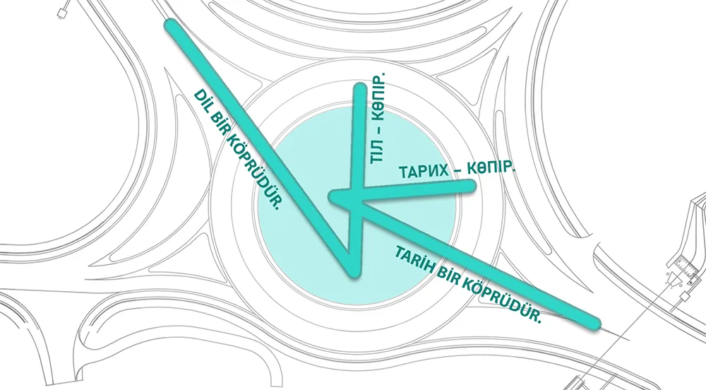 Almaty Ring Road Junction Proposal - 1