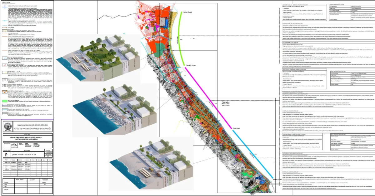 Strategic Plans and Management Plans for the Samsun 19 Mayıs and Costal Coasts - 1
