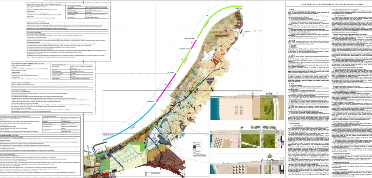 Strategic Plans and Management Plans for the Samsun 19 Mayıs and Costal Coasts - 2