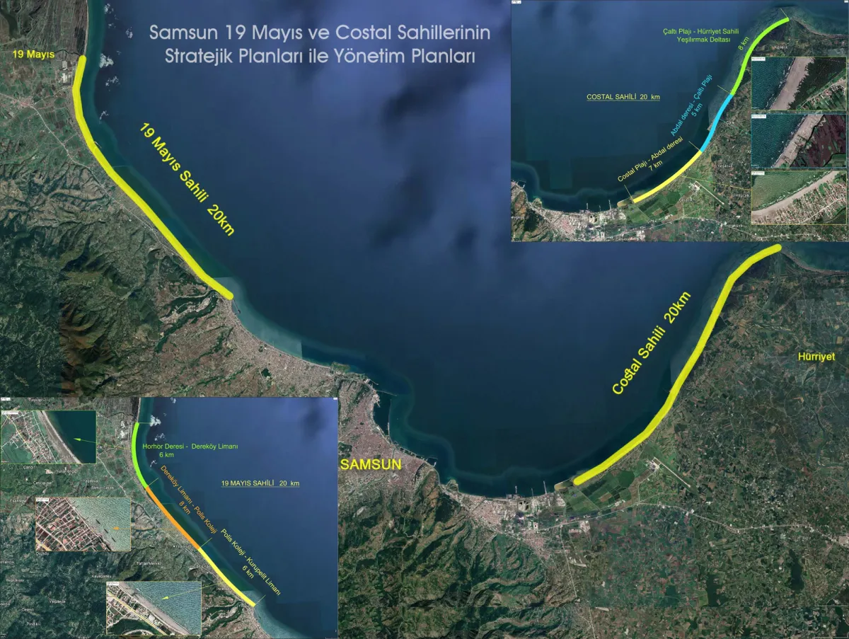 Strategic Plans and Management Plans for the Samsun 19 Mayıs and Costal Coasts